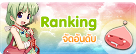 จัดอันดับ